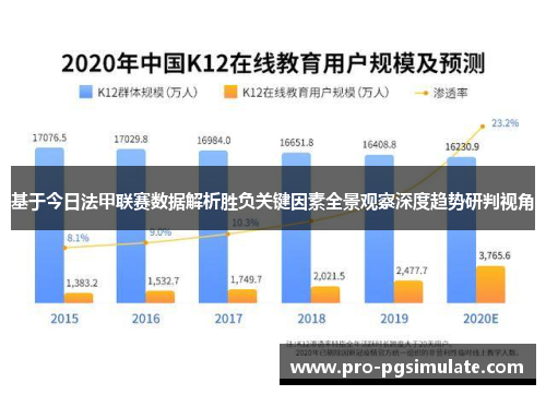 基于今日法甲联赛数据解析胜负关键因素全景观察深度趋势研判视角