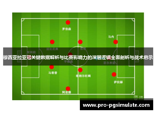 穆西亚拉亚冠关键数据解析与比赛影响力的深层逻辑全面剖析与战术启示