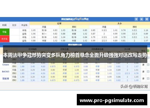 本周法甲争冠形势突变多队角力榜首悬念全面升级强强对话改写走势