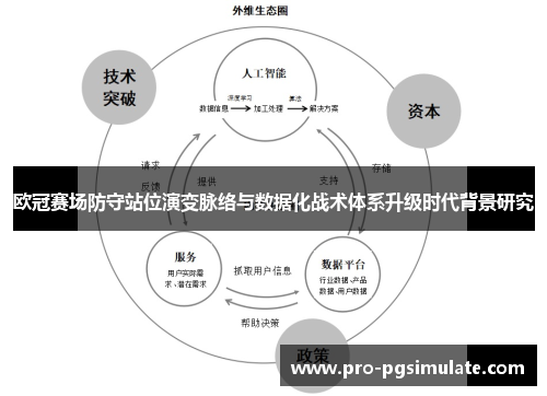 欧冠赛场防守站位演变脉络与数据化战术体系升级时代背景研究