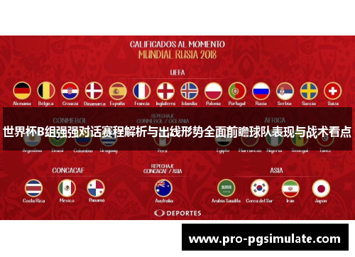 世界杯B组强强对话赛程解析与出线形势全面前瞻球队表现与战术看点