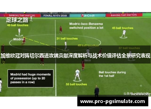 加维欧冠对阵切尔西进攻端贡献深度解析与战术价值评估全景研究表现 加维欧冠对阵切尔西进攻端贡献深度解析与战术价值评估全景研究表现